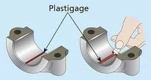 3oNpvPk3oFAZ2Y Measuring Strips for Bearings from Glyco