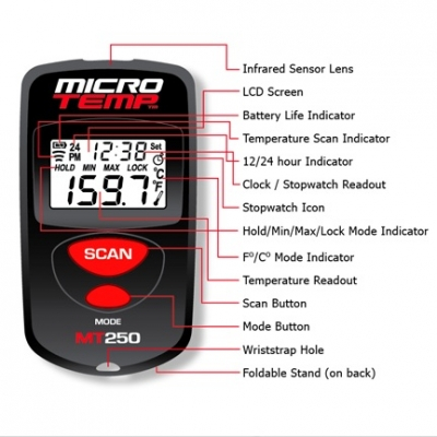 250°C Infrarot Temperatur Messgerät
