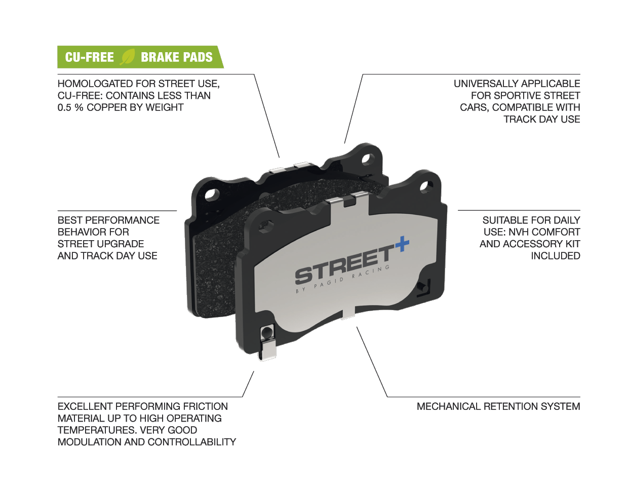 Plaquettes de frein VW & Audi Racing VA 2845 Street+ PAGID