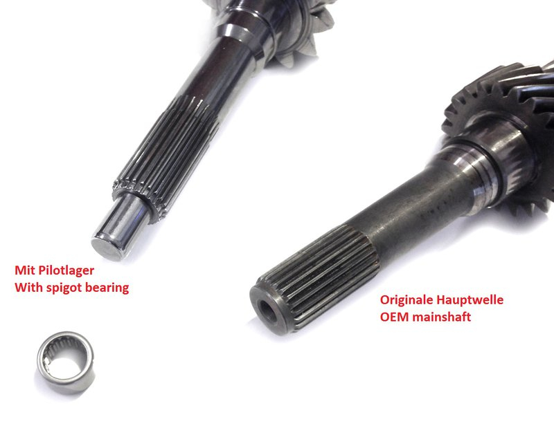 Pilotlager für 02M & 02Q Getriebe BAR-TEK®