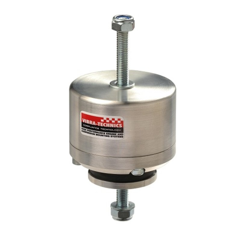 High Performance Motorlager Rechts und Links (Rennstrecke) FOR174MX