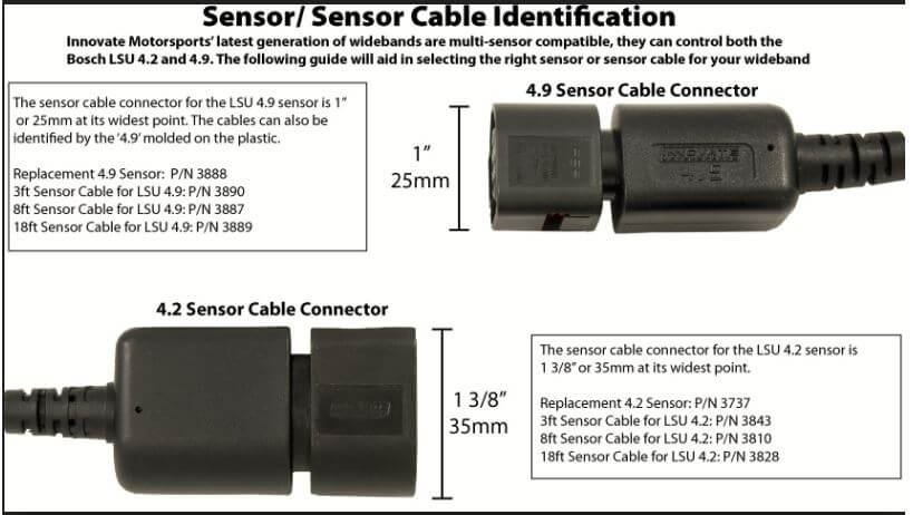 Extention Cable for Air/Fuel Ratio Gauge from Innovate